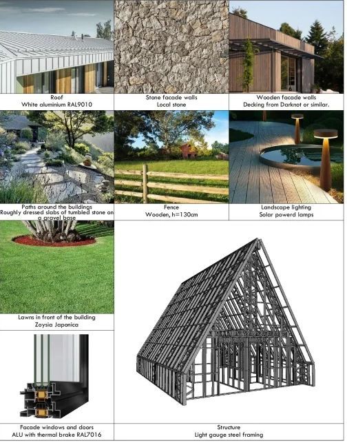 0592a74f-06eb-45de-ac9c-4db62f418502 Kuća 100 m² – Kolašin — fotografija 11