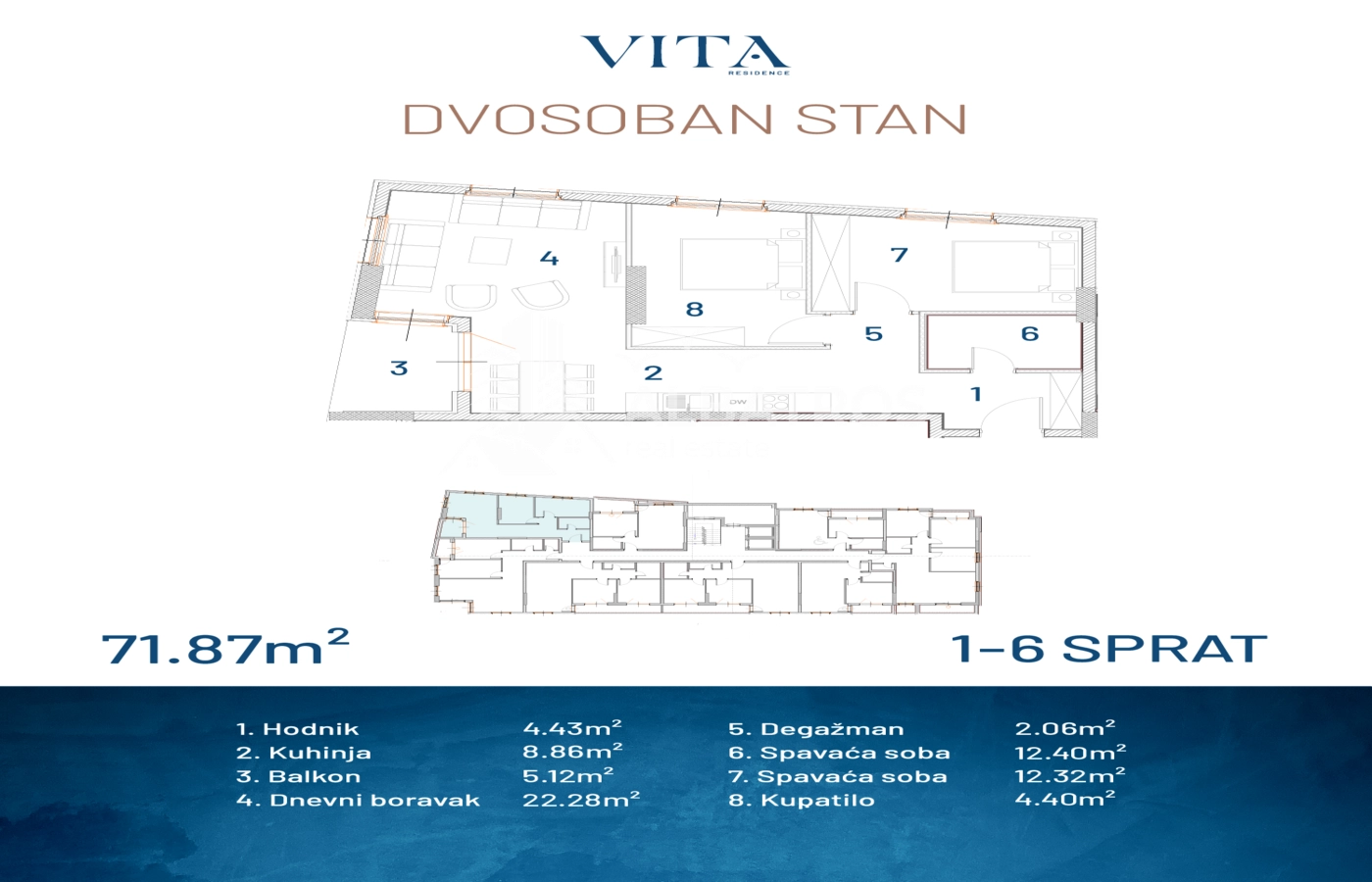 Dvosoban-stan-u-novogradnji-Ilino-Bar-2 Dvosoban stan 72 m² – Ilino, Bar — fotografija 3