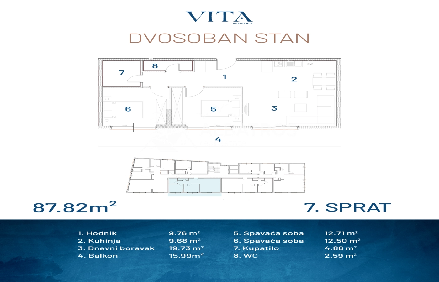Dvosoban-stan-u-novogradnji-Ilino-Bar-6 Dvosoban stan 72 m² – Ilino, Bar — fotografija 7
