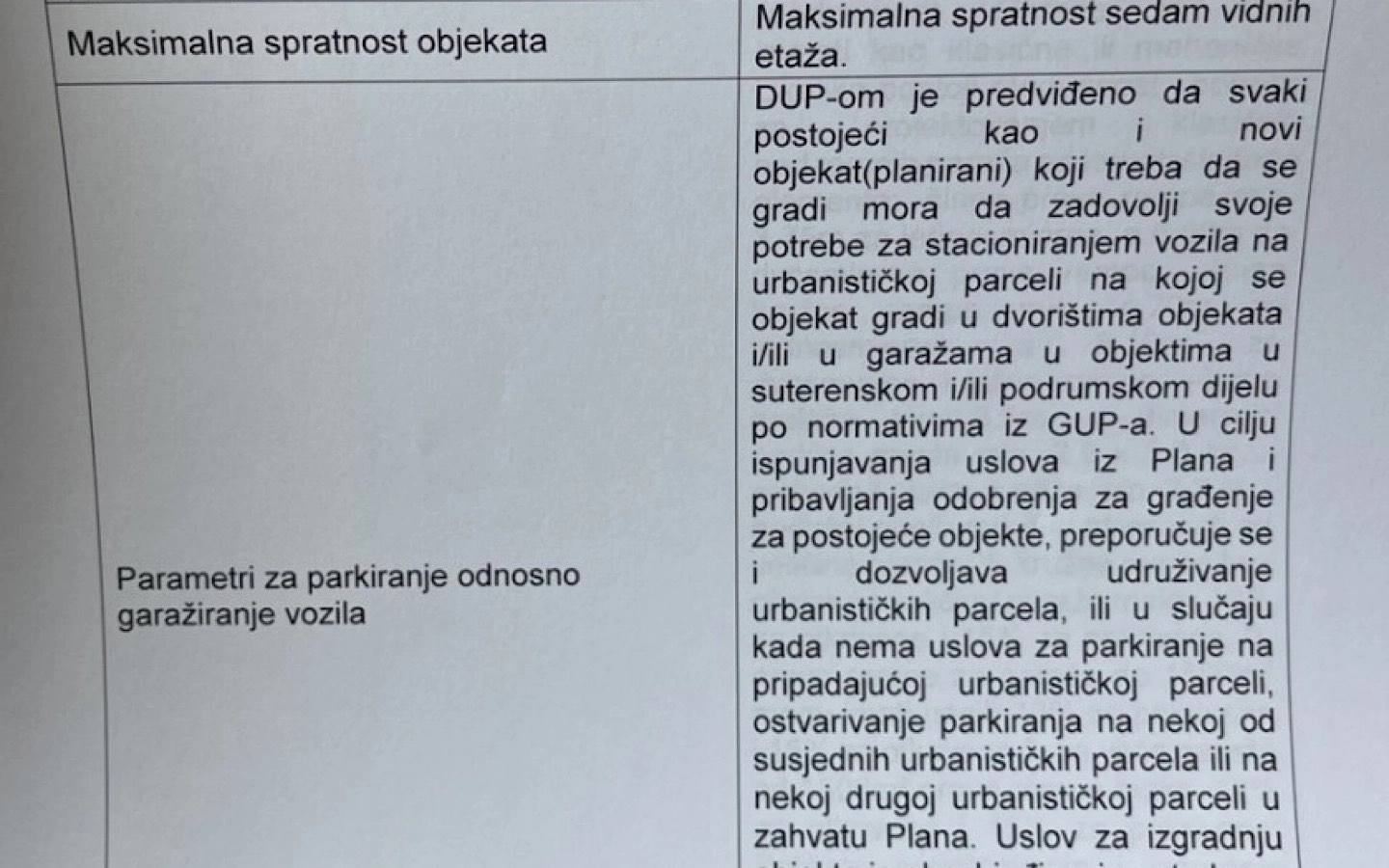 Plac 2.023 m² – Dobra Voda, Bar — fotografija 3