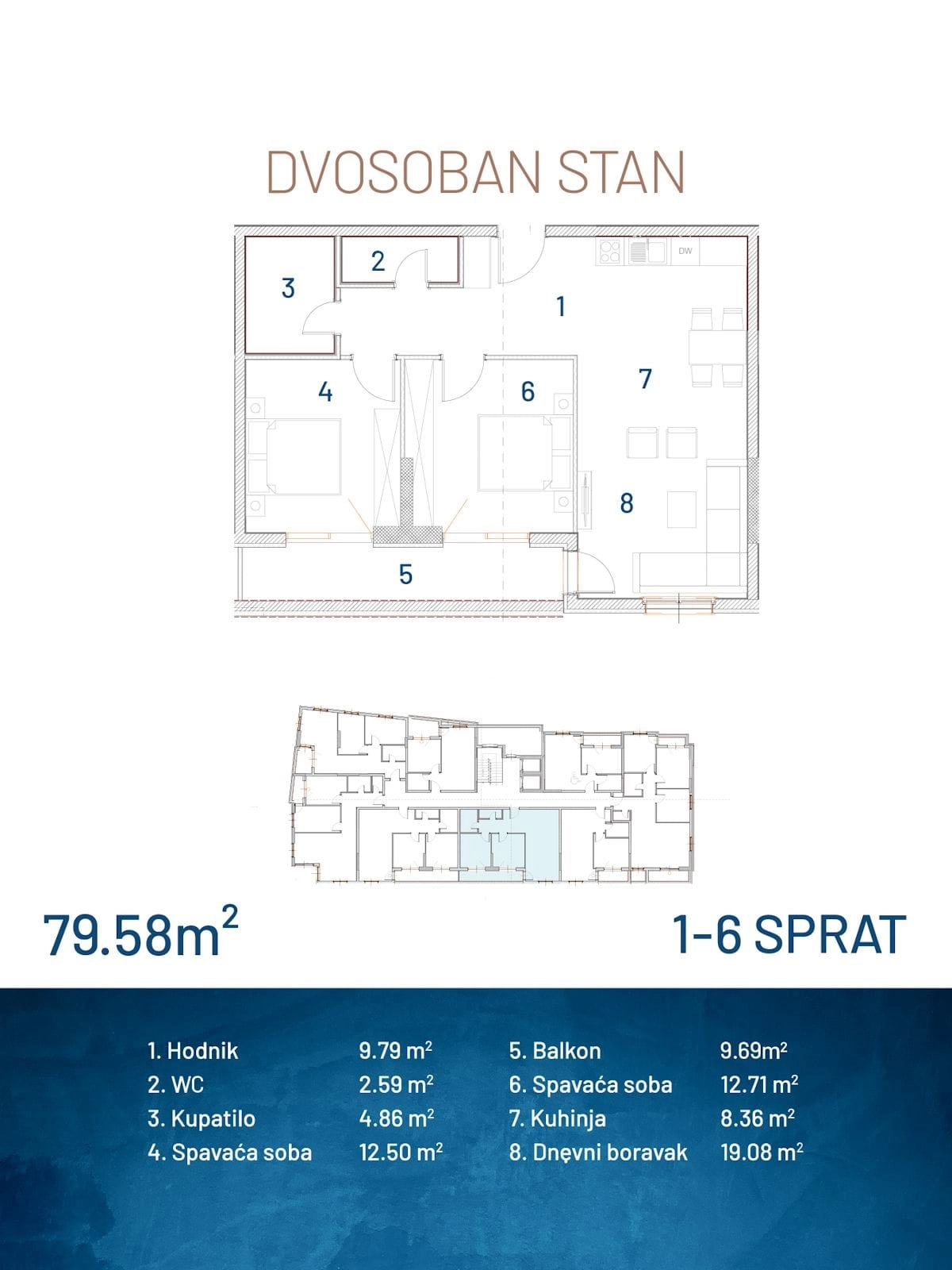 Dvosoban-stan-u-novogradnji-na-Susnju-Bar-8 Dvosoban stan 80 m² – Šušanj, Bar — fotografija 9