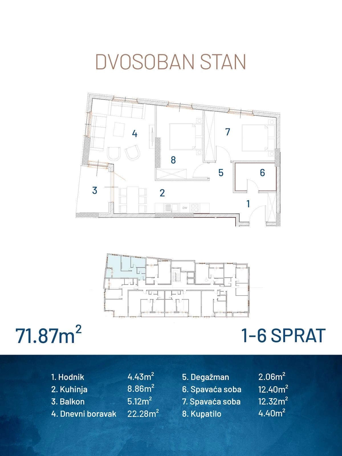 Dvosoban-stan-u-novogradnji-na-Susnju-Bar-9 Dvosoban stan 80 m² – Šušanj, Bar — fotografija 10
