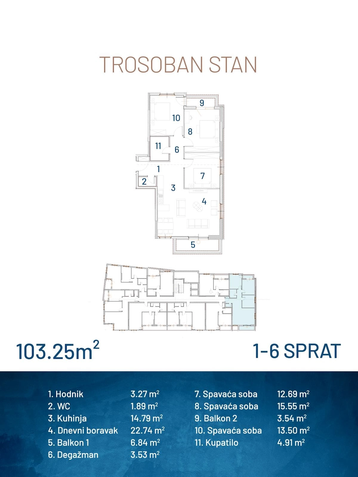 Trosoban-stan-u-izgradnji-na-Susnju-Bar-9 Trosoban stan 103 m² – Šušanj, Bar — fotografija 10