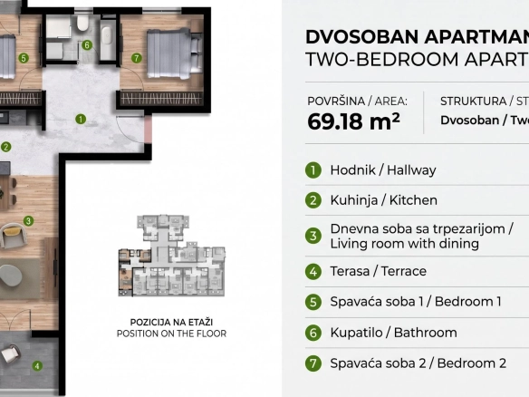 Dvosoban stan 69 m² – Polje, Bar — fotografija 10