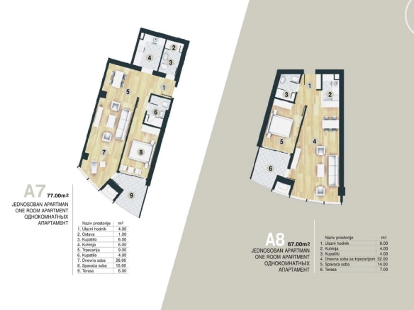 Jednosoban stan 67 m² – Centar, Budva — fotografija 3