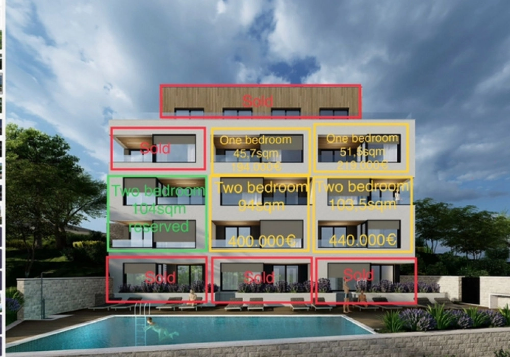 Dvosoban-stan-sa-bazenom-u-Donjoj-Lastvi-Tivat-6 Dvosoban stan 104 m² – Donja Lastva, Tivat — fotografija 7