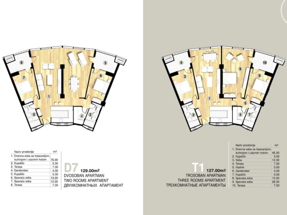 Dvosoban stan 127 m² – Centar, Budva — fotografija 5