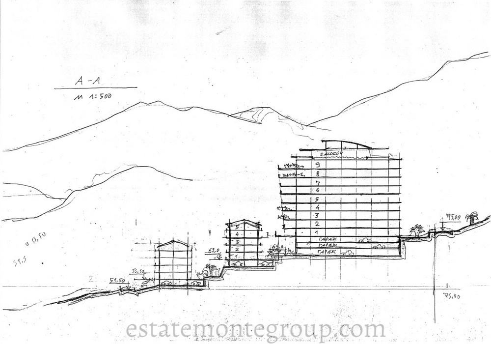 Plac-za-izgradnju-u-Becicima-Budva-2 Plac 8.960 m² – Bečići, Budva — fotografija 3